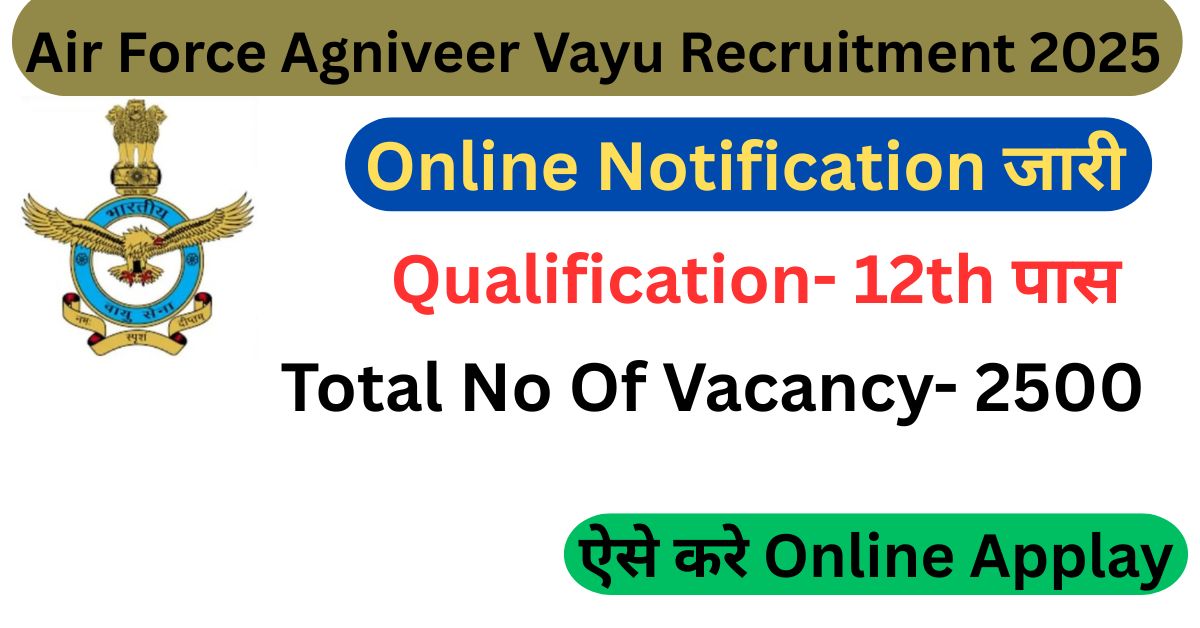 Agniveer Vayu Recruitment 2025