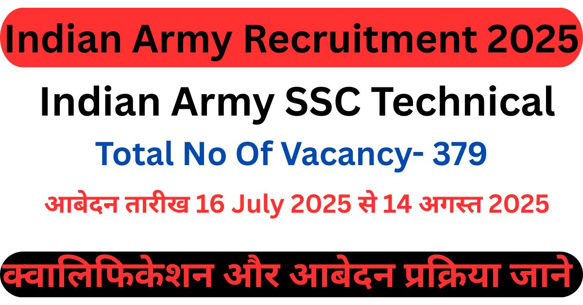 Indian Army Recruitment 2025