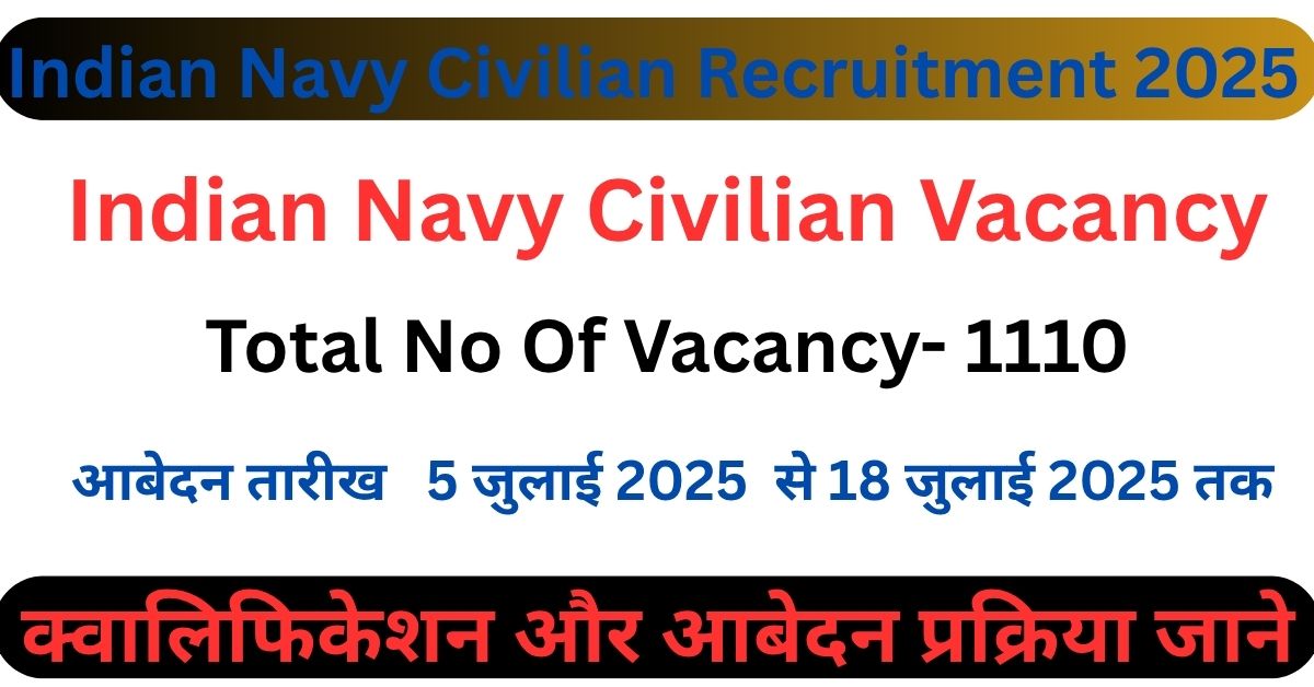 Indian Navy Civilian Recruitment 2025