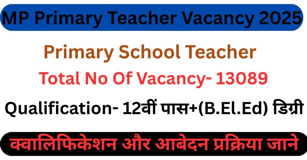 MP Primary Teacher Vacancy 2025