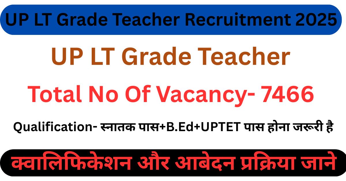 UP LT Grade Teacher Recruitment 2025